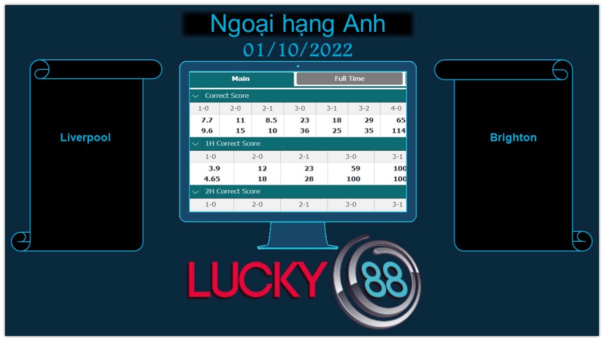 LUCKY88 Liverpool vs Brighton , Soi kèo bóng đá hôm nay 01/10/2022, Ngoại hạng Anh