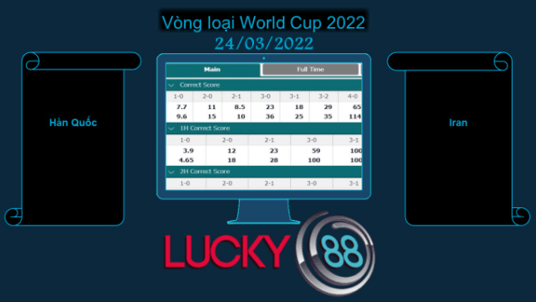 LUCKY88 Hàn Quốc vs Iran , Soi kèo bóng đá hôm nay 24/03/2022, Vòng loại World Cup 2022