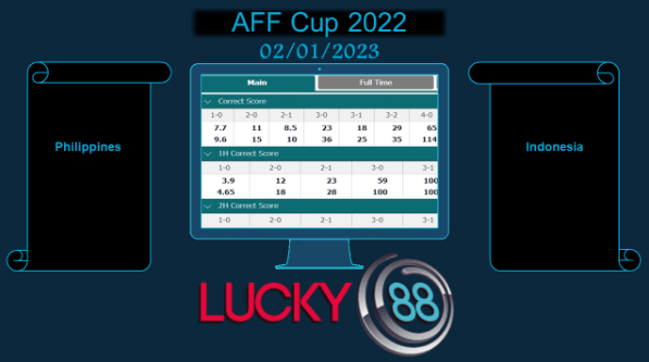 LUCKY88 Philippines vs Indonesia , Soi kèo bóng đá hôm nay 02/01/2023, AFF Cup 2022