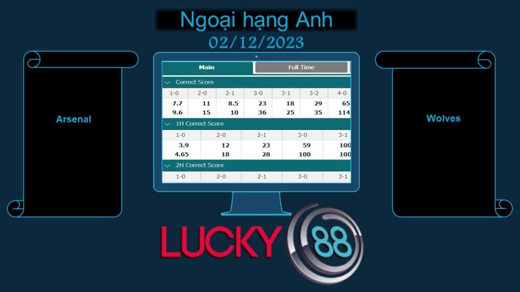 LUCKY88 Arsenal vs Wolves, Soi kèo bóng đá hôm nay 02/12/2023, Ngoại hạng Anh