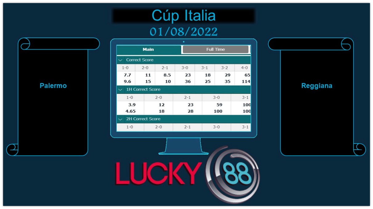 LUCKY88 Palermo vs Reggiana , Soi kèo bóng đá hôm nay 01/08/2022,  Cúp Italia