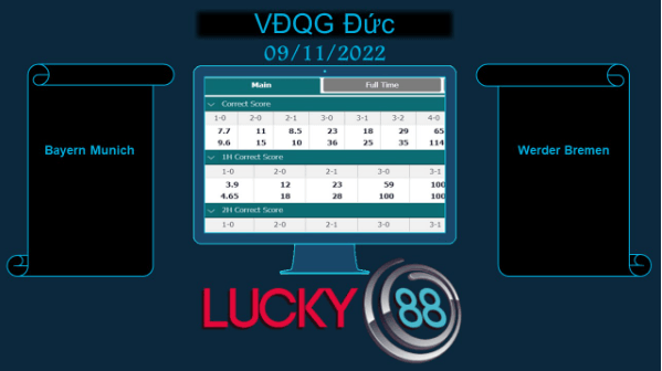 LUCKY88 Bayern Munich vs Werder Bremen, Soi kèo bóng đá hôm nay 09/11/2022, VĐQG Đức
