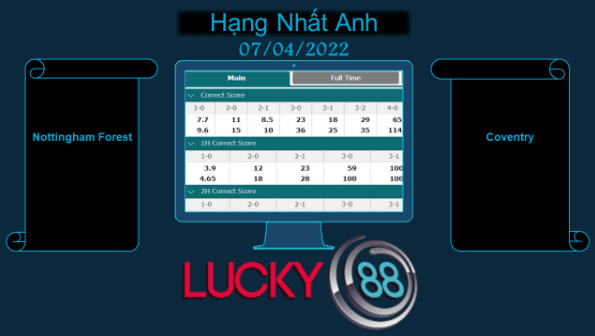LUCKY88 Nottingham Forest vs Coventry  , Soi kèo bóng đá hôm nay 07/04/2022, Hạng Nhất Anh
