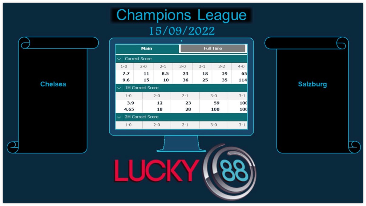 LUCKY88 Chelsea vs Salzburg, Soi kèo bóng đá hôm nay 15/09/2022, Champions League