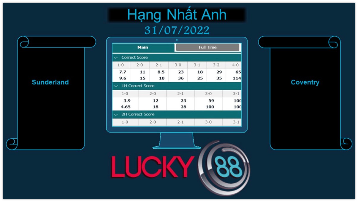 LUCKY88 Sunderland vs Coventry  , Soi kèo bóng đá hôm nay 31/07/2022, Hạng Nhất Anh