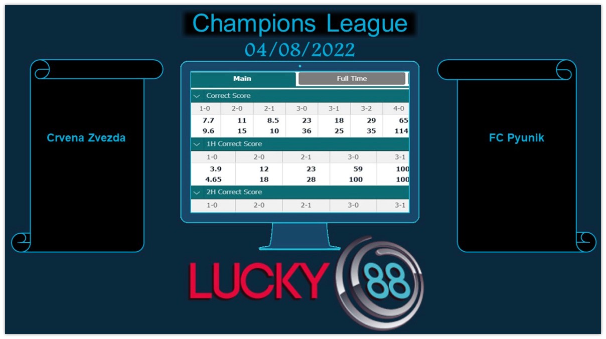 LUCKY88 Crvena Zvezda vs FC Pyunik , Soi kèo bóng đá hôm nay 04/08/2022, Champions League