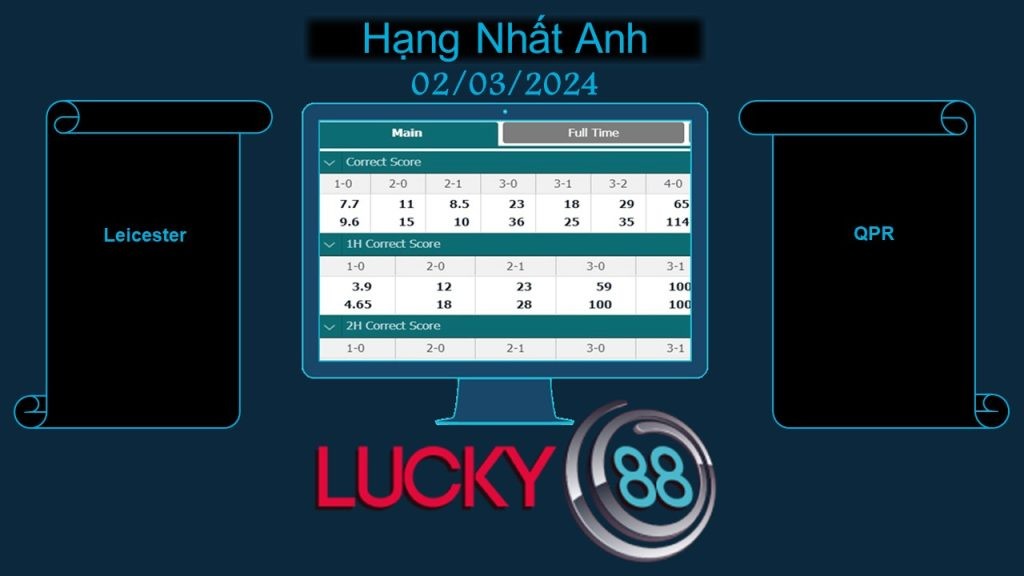 LUCKY88 Leicester vs QPR, Soi kèo bóng đá hôm nay 02/03/2024,  Hạng Nhất Anh