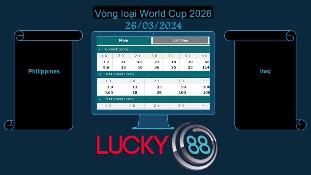 LUCKY88 Philippines vs Iraq, Soi kèo bóng đá hôm nay 26/03/2024,  Vòng loại World Cup 2026
