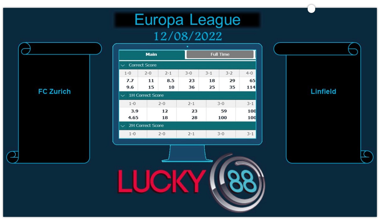 LUCKY88 FC Zurich vs Linfield , Soi kèo bóng đá hôm nay 12/08/2022, Europa League