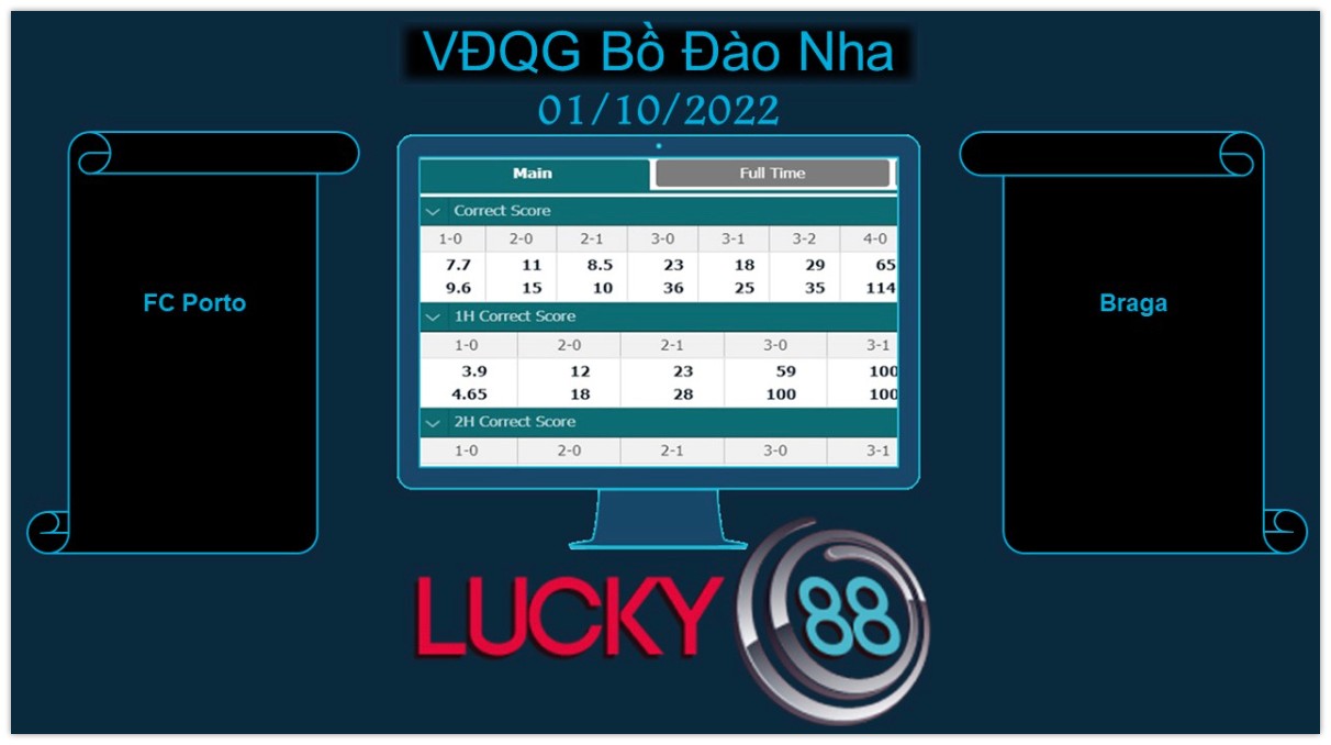 LUCKY88 FC Porto vs Braga, Soi kèo bóng đá hôm nay 01/10/2022, VĐQG Bồ Đào Nha