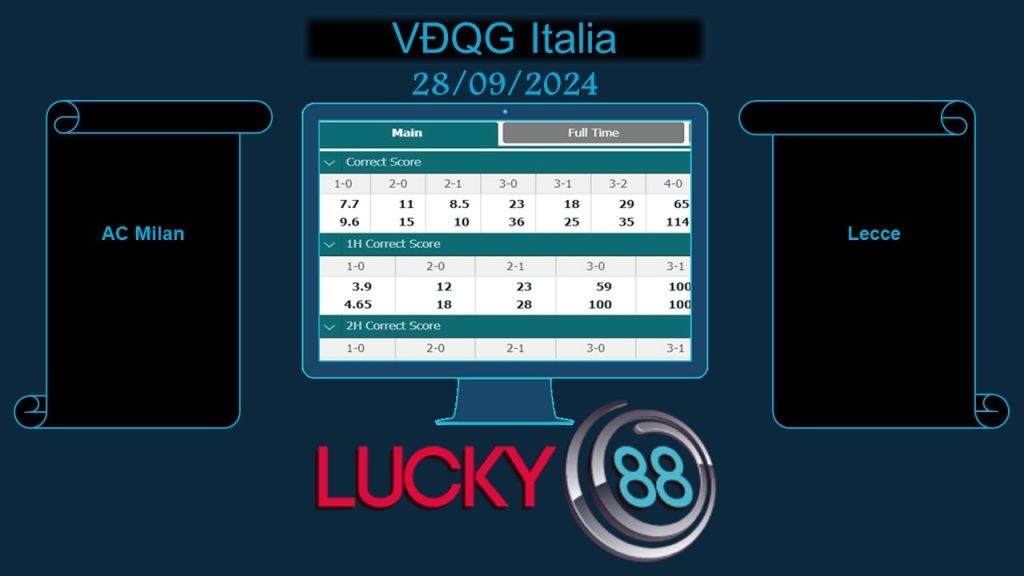 LUCKY88 AC Milan vs Lecce, Soi kèo bóng đá hôm nay 28/09/2024, VĐQG Italia