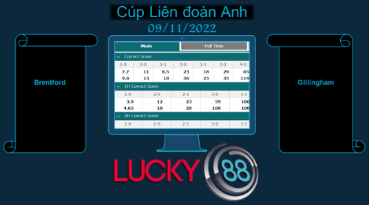 LUCKY88 Brentford vs Gillingham, Soi kèo bóng đá hôm nay 09/11/2022, Cúp Liên đoàn Anh