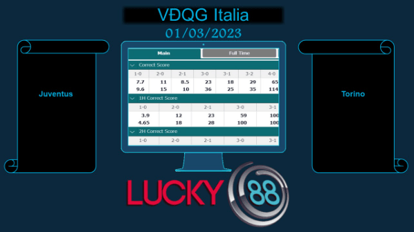 LUCKY88 Juventus vs Torino , Soi kèo bóng đá hôm nay 01/03/2023, VĐQG Italia