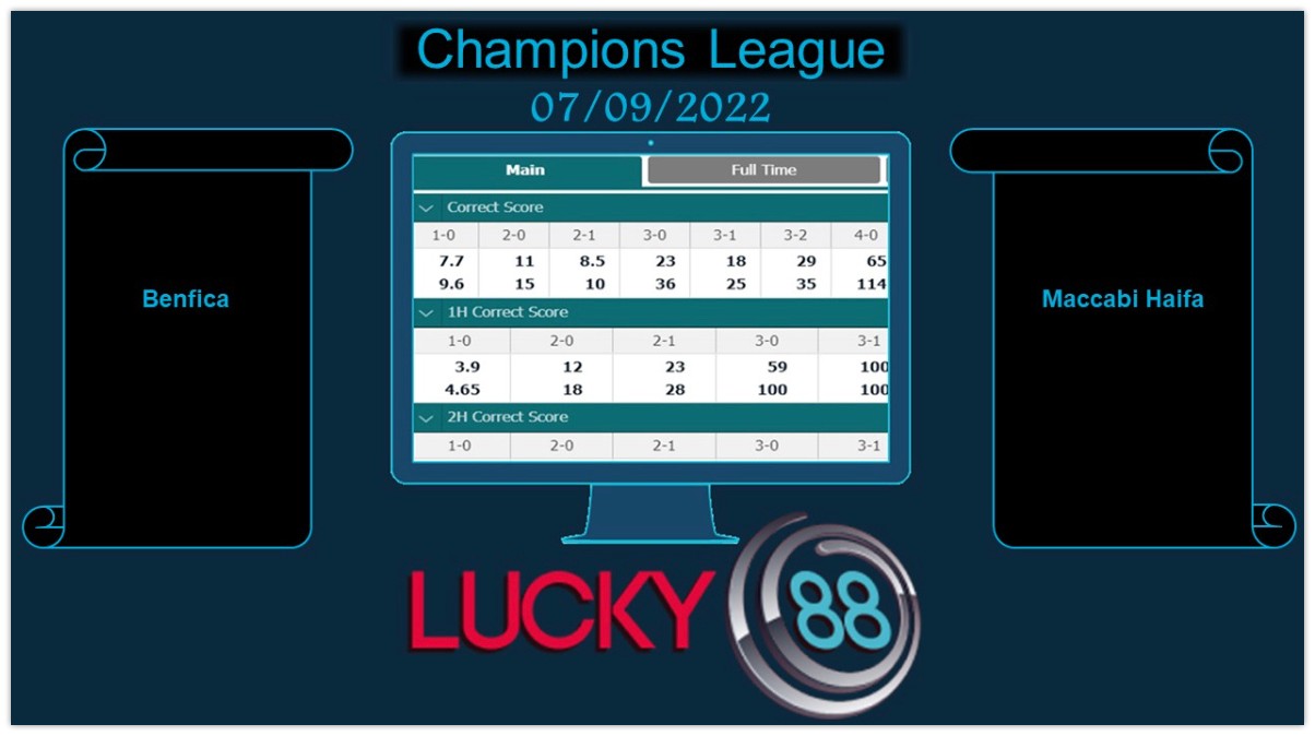 LUCKY88 Benfica vs Maccabi Haifa, Soi kèo bóng đá hôm nay 07/09/2022, Champions League