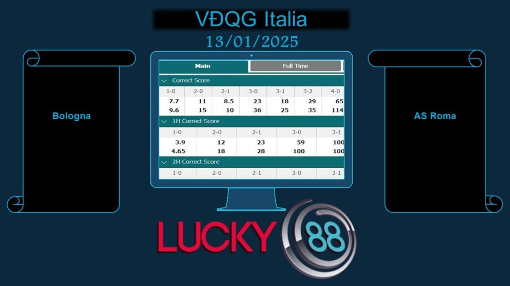 LUCKY88 Bologna vs AS Roma, Soi kèo bóng đá hôm nay 13/01/2025, VĐQG Italia