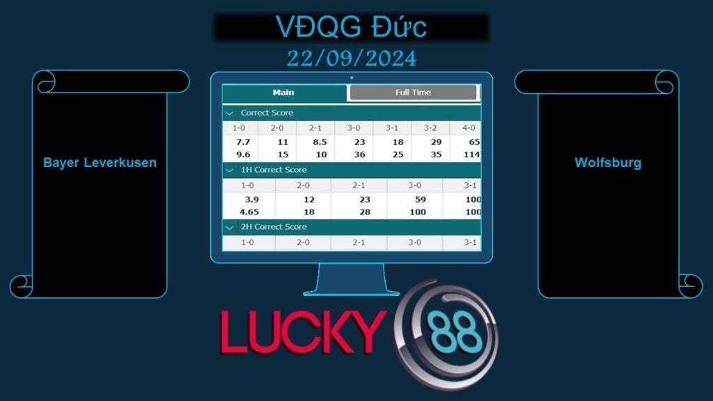 LUCKY88 Bayer Leverkusen vs Wolfsburg, Soi kèo bóng đá hôm nay 22/09/2024, VĐQG Đức
