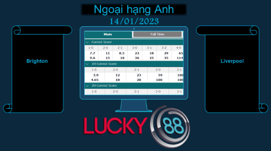 LUCKY88 Brighton vs Liverpool, Soi kèo bóng đá hôm nay 14/01/2023, Ngoại hạng Anh