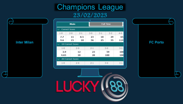 LUCKY88 Inter Milan vs FC Porto , Soi kèo bóng đá hôm nay 23/02/2023, Champions League
