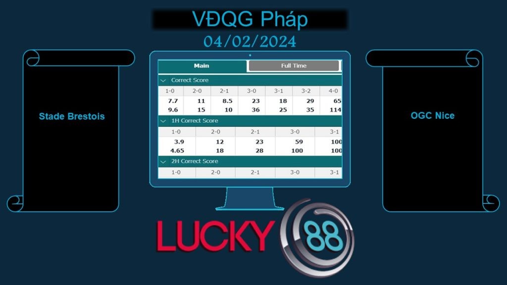 LUCKY88 Stade Brestois vs OGC Nice, Soi kèo bóng đá hôm nay 04/02/2024,  VĐQG Pháp