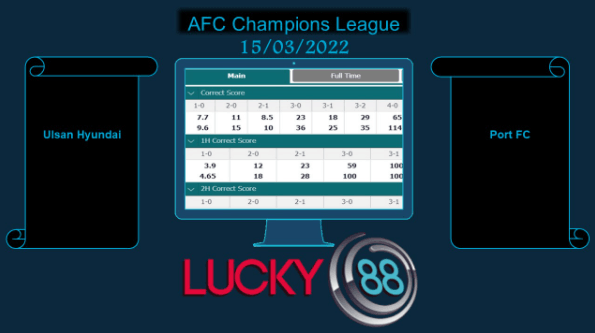 LUCKY88 Ulsan Hyundai vs Port FC , Soi kèo bóng đá hôm nay 15/03/2022, AFC Champions League