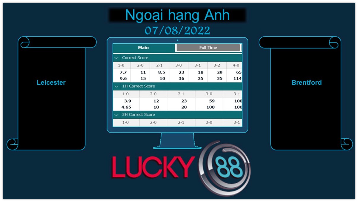 LUCKY88 Leicester vs Brentford , Soi kèo bóng đá hôm nay 07/08/2022, Ngoại hạng Anh