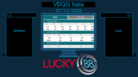 LUCKY88 AS Roma vs Lazio , Soi kèo bóng đá hôm nay 07/11/2022, VĐQG Italia