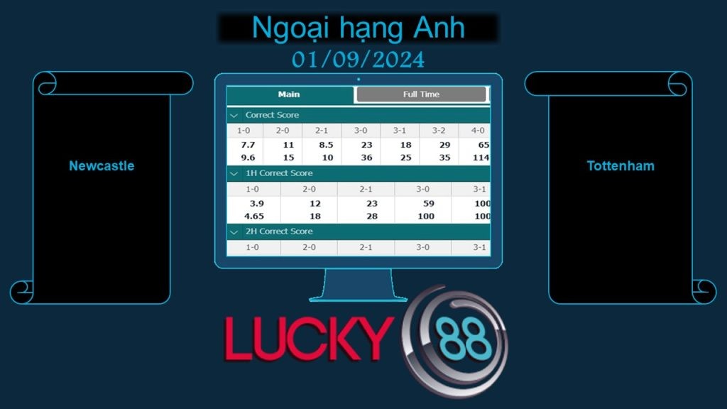 LUCKY88 Newcastle vs Tottenham, Soi kèo bóng đá hôm nay 01/09/2024, Ngoại hạng Anh