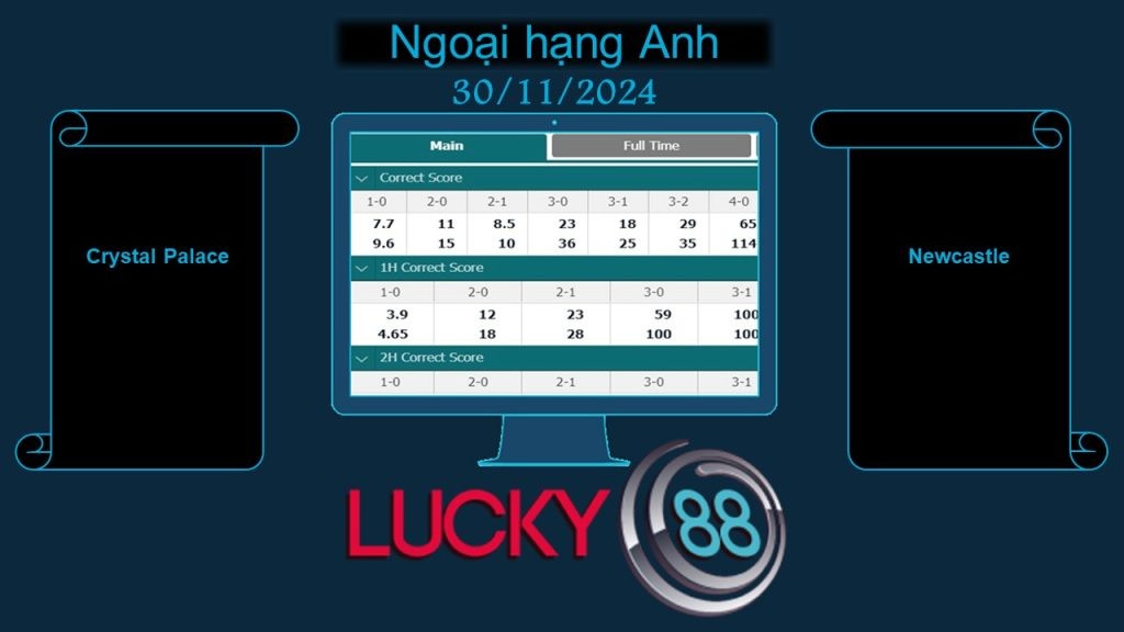 LUCKY88 Crystal Palace vs Newcastle, Soi kèo bóng đá hôm nay 30/11/2024, Ngoại hạng Anh