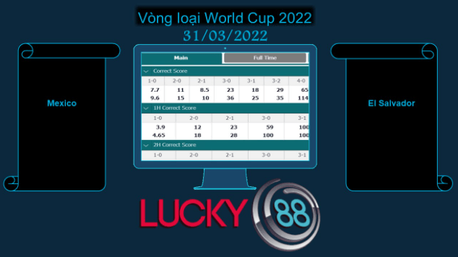 LUCKY88 Mexico vs El Salvador , Soi kèo bóng đá hôm nay 31/03/2022, Vòng loại World Cup 2022